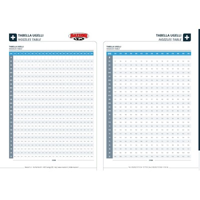 Vysokotlaká tryska plochá 1/4" 15034 (700bar)